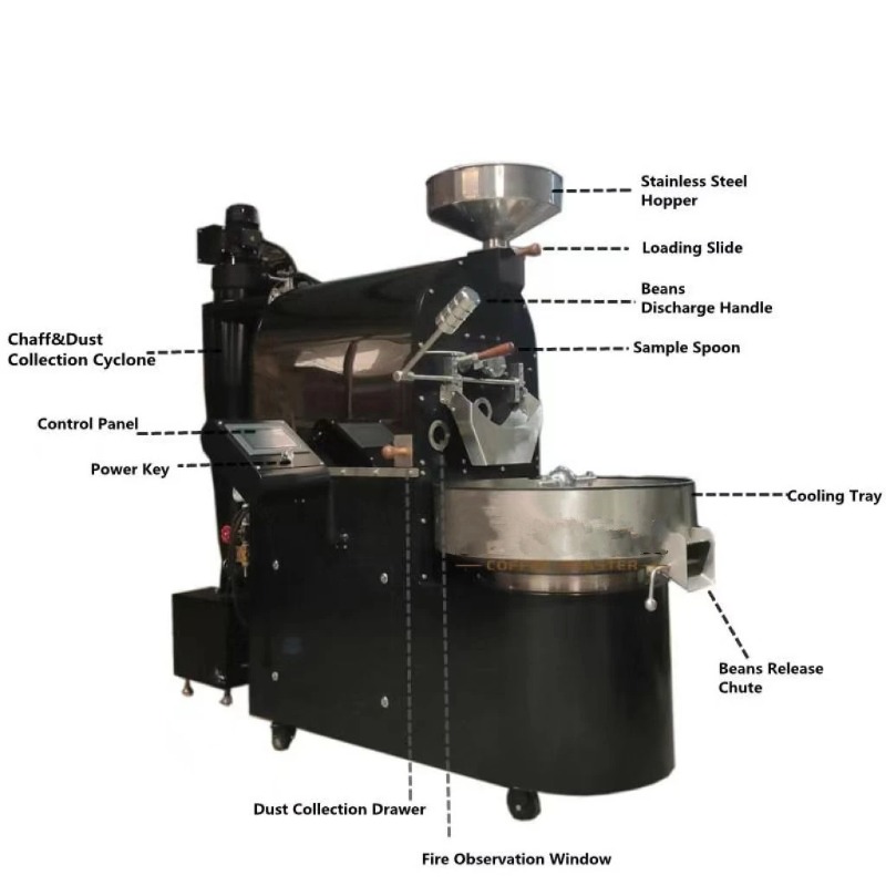 【Más Vendido】Máquina Tostadora - Coffee Equipment Home reseña y precio