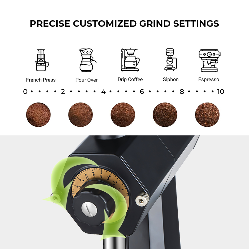 Molinillo de café eléctrico pr - Coffee Equipment Grinder reseña y precio